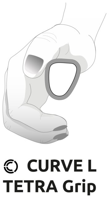 Tetragrip (rubber coated)