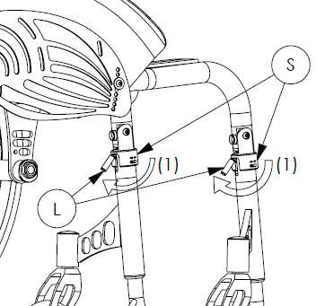 EOS<sup width=